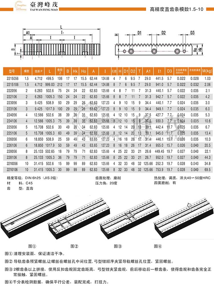 高精度直齒條模數1.5~10(DIN6h25)型號選型規格尺寸參數表 高精度直齒條模數1.5~10(DIN6h25)型號選型規格尺寸參數表