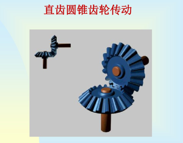 相交軸齒輪產品 相交軸齒輪產品