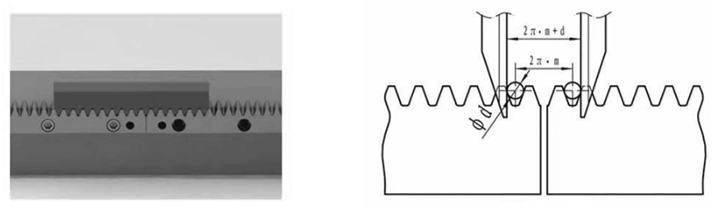 安裝后續(xù)齒條 安裝后續(xù)齒條
